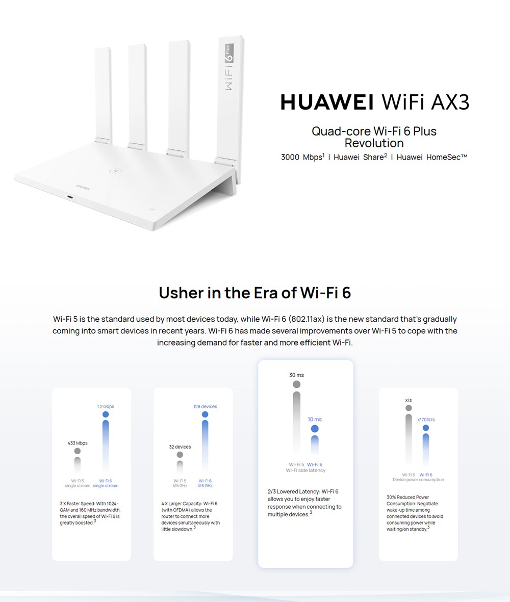 geekbuying-HUAWEI-AX3-Pro-Wireless-Router-Quad-core-WiFi-6-Black-852438-1-3-3-3-3-1-3.jpg