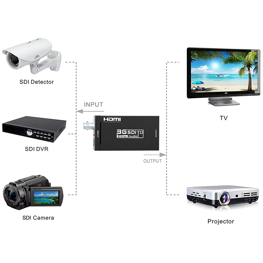 HDMI5413_4-3.jpg