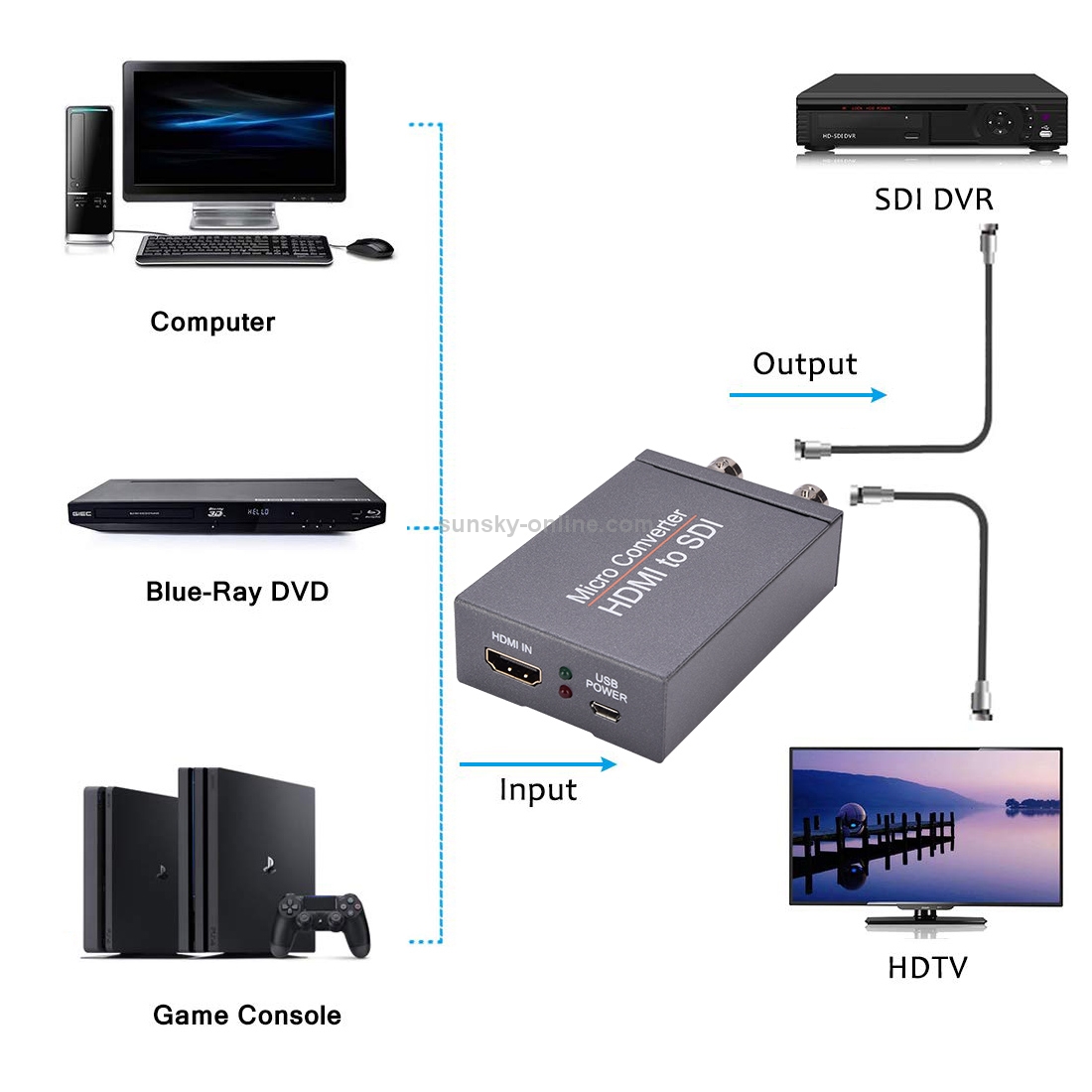 S-HDMI-1566B_5-3.jpg