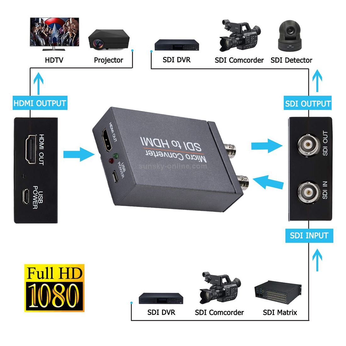 S-HDMI-1567B_5-3.jpg